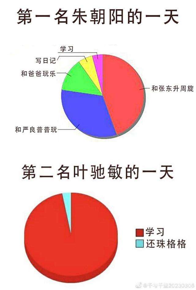 隐秘的角落朱朝阳图片高清无水印免费分享完整版3