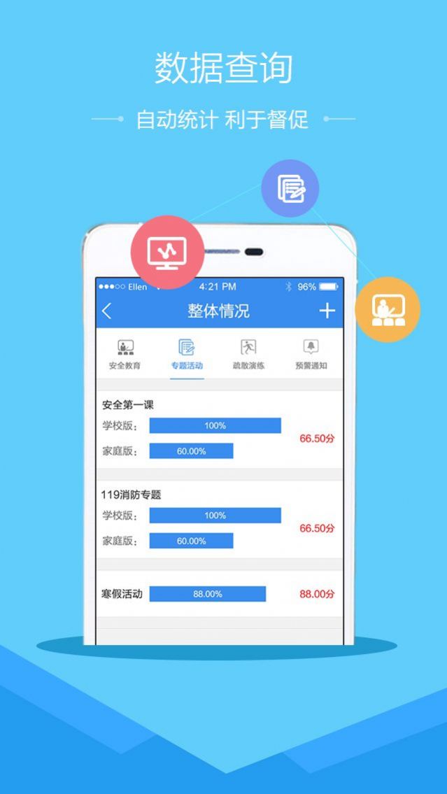 2020年长春市防溺水安全教育宣传周活动知识问答答案完整版1