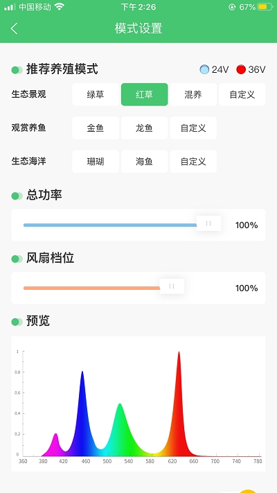 WEEKAQUA虾缸5