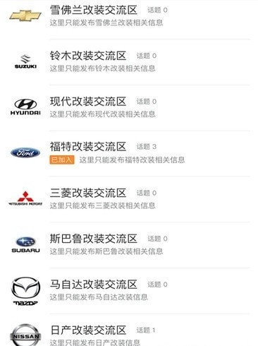 wb改装社区飞度2