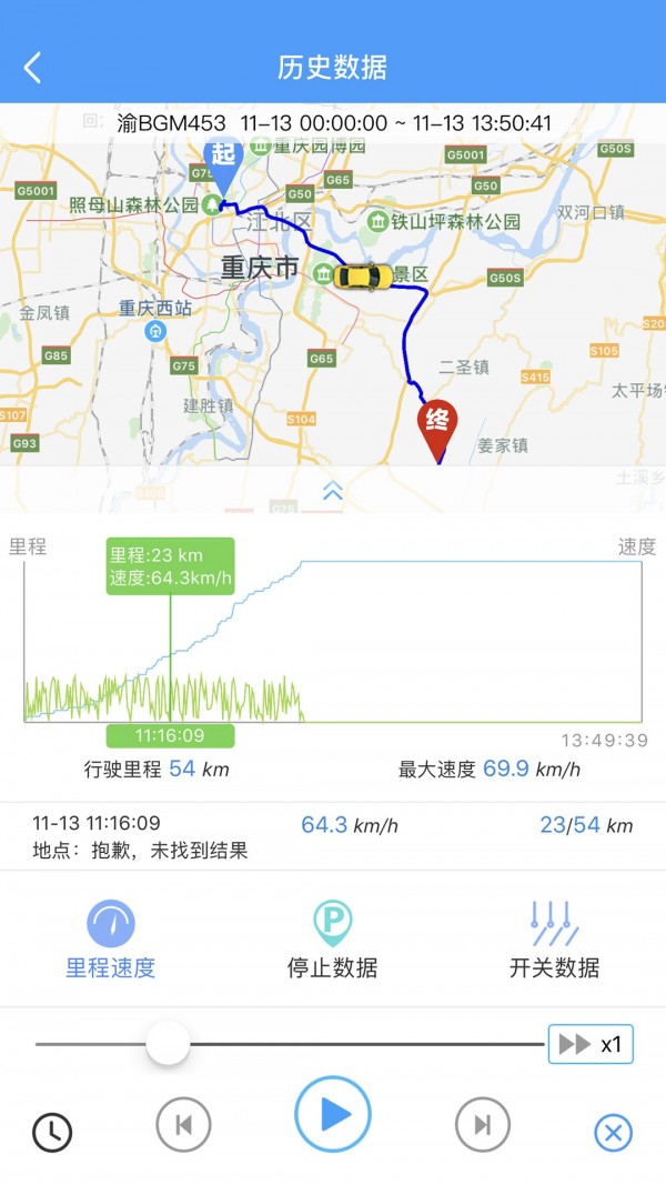 f3监控软件3
