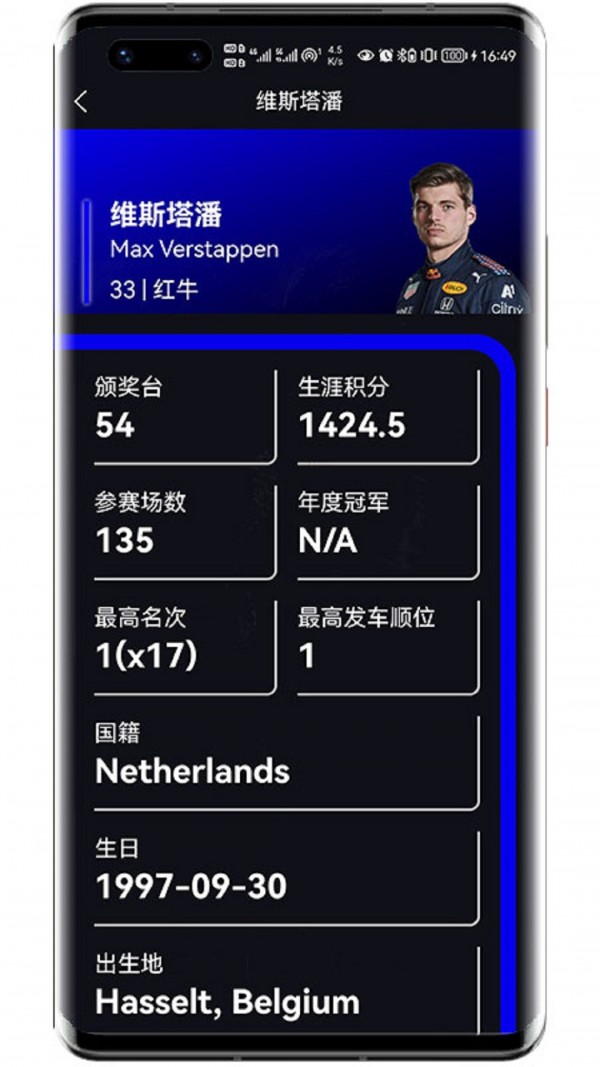 f1赛程ios版4