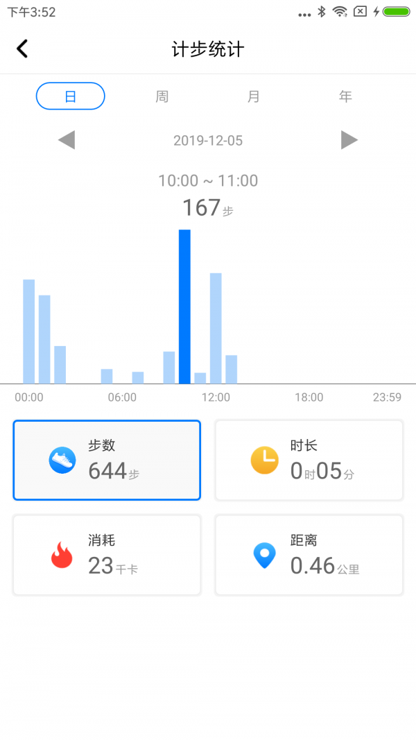 VBand表盘4
