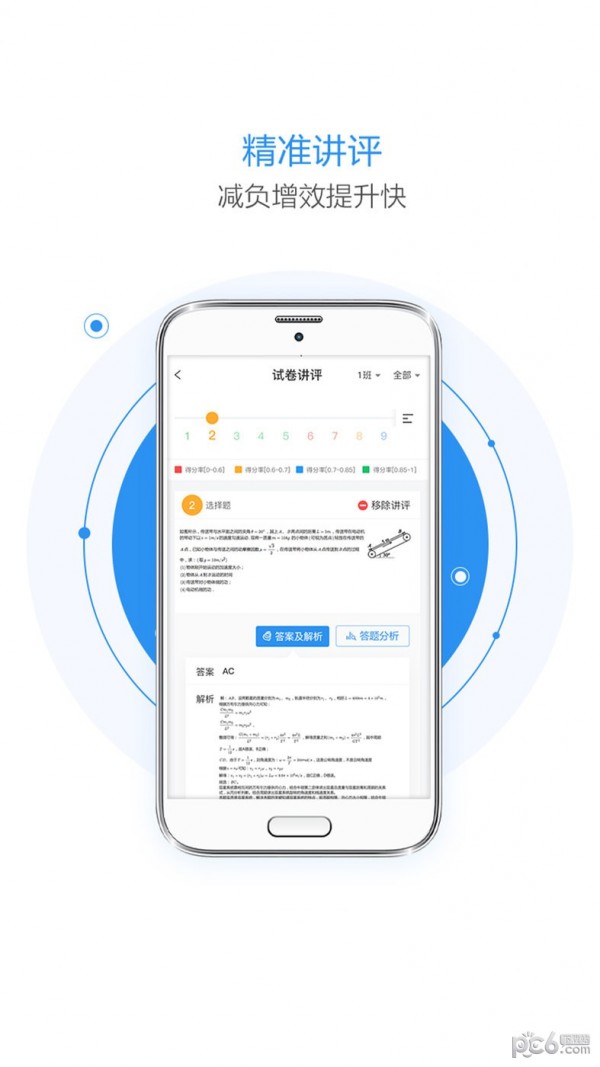 晨计网4