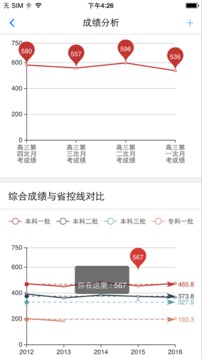 成绩分析大师手机版2