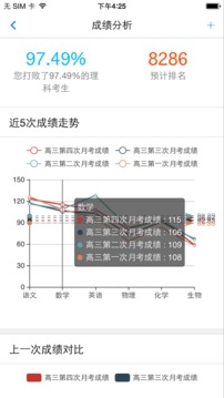 成绩分析大师最新版1