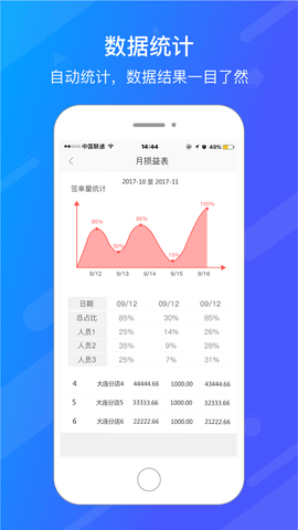 爱旺旺3