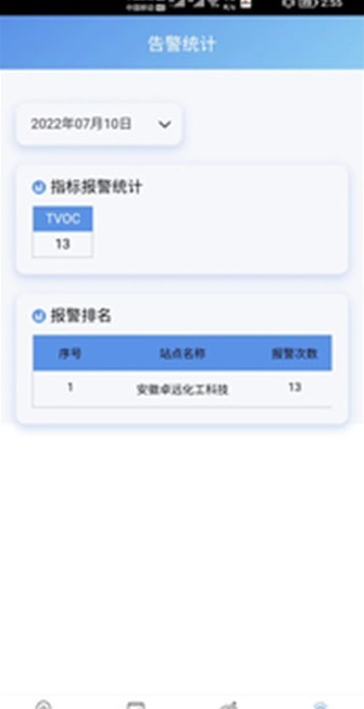环境在线监控平台官网2
