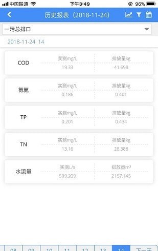 环境数据管家官网3
