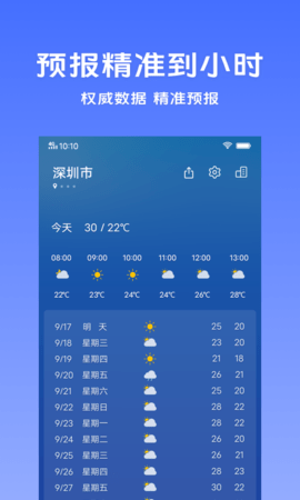 vivo天气官方1