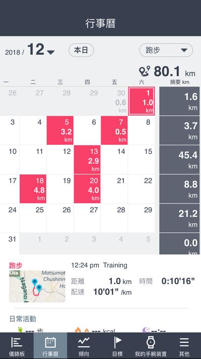爱普生视图EpsonView5