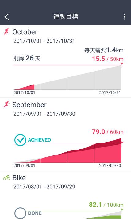 爱普生视图EpsonView7