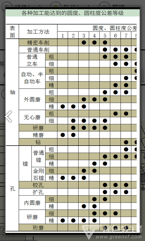 机械公差h71