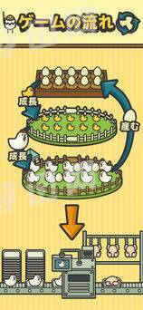 鸡蛋孵化工厂无广告版1