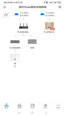TP-LINK商云管理4