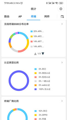 TP-LINK商云平台1