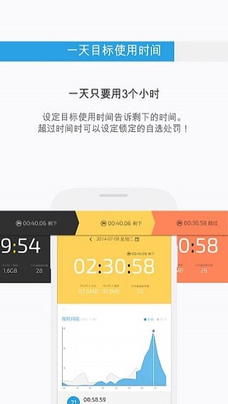 UBhind破解汉化版2