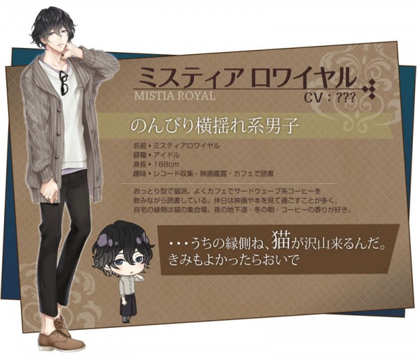 鸡尾酒王子汉化版3