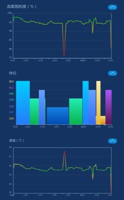 爱思睡眠官方版1