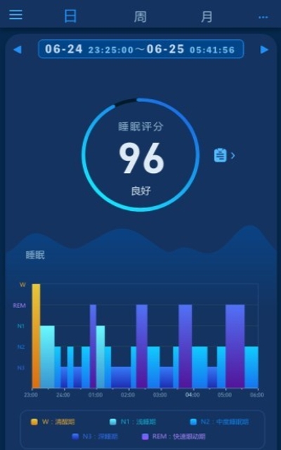 爱思睡眠最新版3