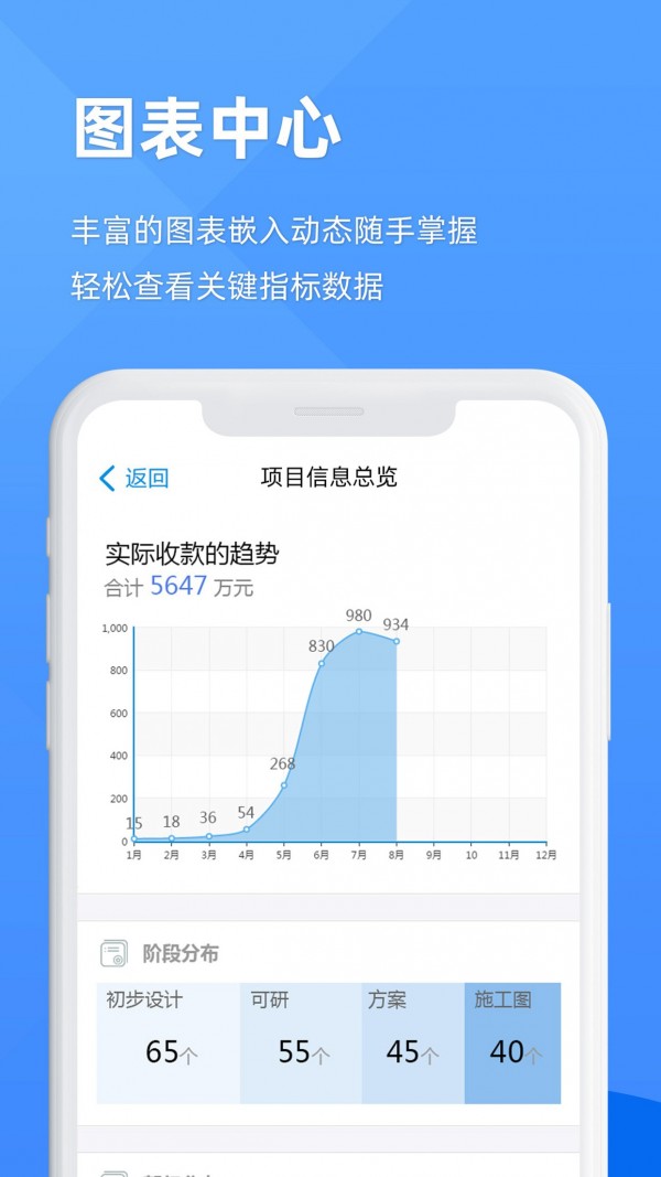 epm协作通官方3