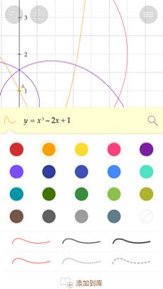 ezygraphs软件2