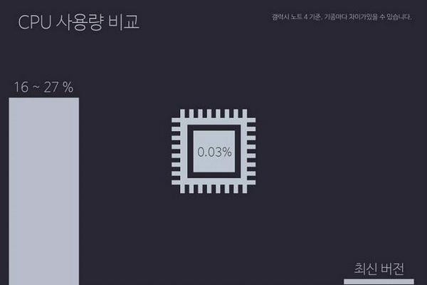unipad工程免费大全1