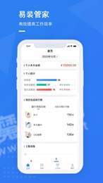 易装管家3