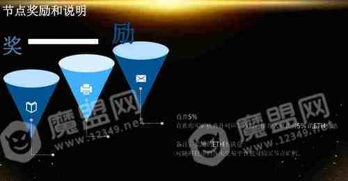 ATR安泰链3