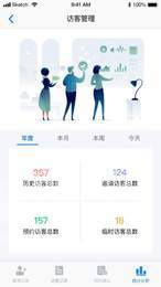 访客云3