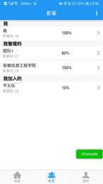 影客联盟3