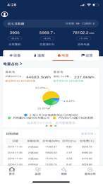 冷库无忧2
