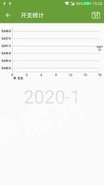 五品记账本3