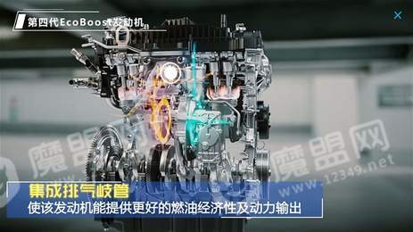 福特锐际AR2
