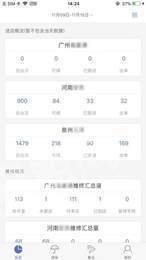 一车通保2