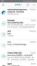 Ltt.rs邮箱2
