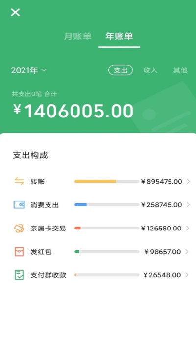正点点app手机版3