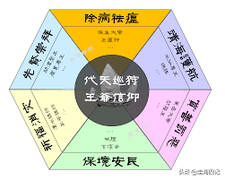 郑和航海图合集