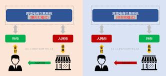 支付侠合集