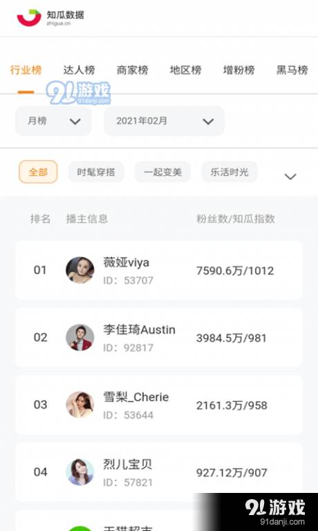 知瓜数据免费版3