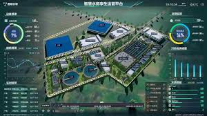 智慧朝阳公交合集