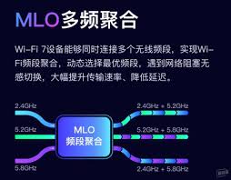 智能WiFi宝合集