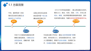 治安数据上报合集