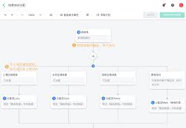 智慧云教育合集