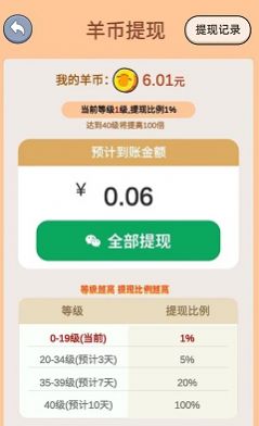 一羊千金手机版1