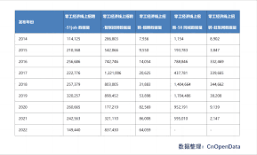智通科运司机端合集
