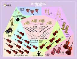 智能阮咸调音器合集