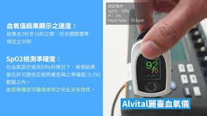 指尖测量仪合集