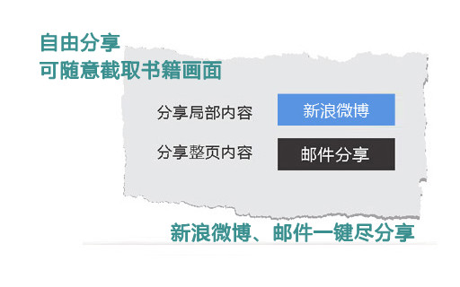 智器PDF阅读最新版7