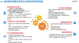 智慧民政管理平台合集